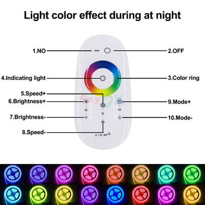 360 Inflatable Photo Booth Wall for Events and Rentals