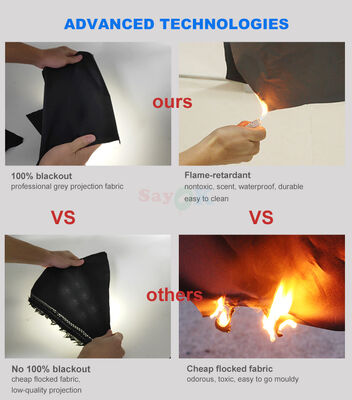 SAYOK ポータブル 膨らませられる惑星館ドームテント 映画映画と子供のための学校教育 エアブロワーと床マット